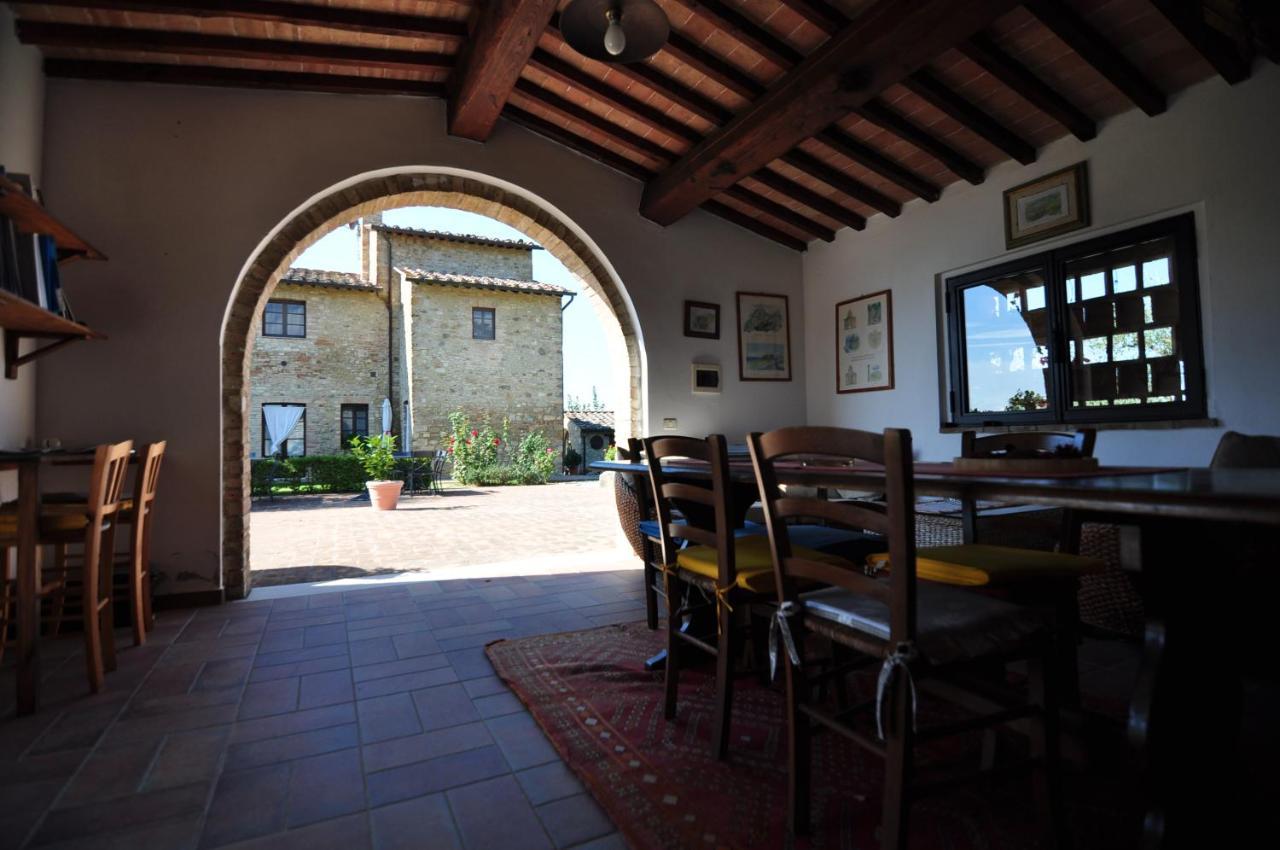 Agriturismo Podere Sertofano Barberino di Val dʼElsa Extérieur photo